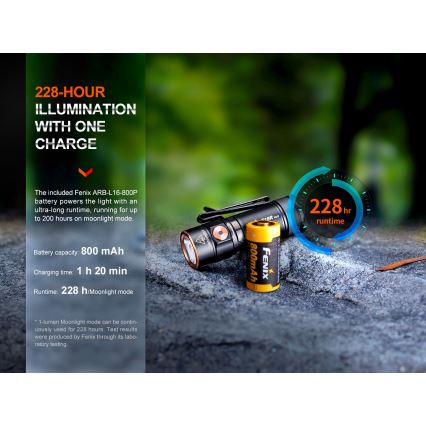 Fenix E18RV20800 - Lampe de poche LED rechargeable à intensité réglable LED/USB/1xCR123A 800 mAh IP68 1200 lm 200 h noire