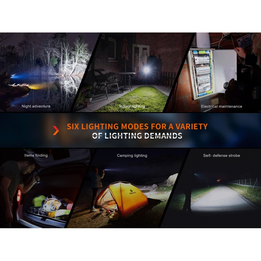 Fenix E35RSETAODS - Lampe torche rechargeable à intensité variable LED/USB IP68 3100 lm 69 h + diffuser 26,5mm