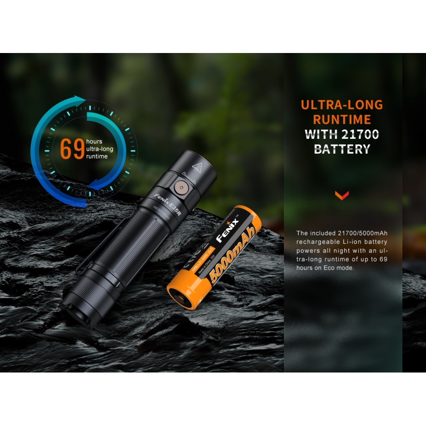 Fenix E35RSETAODS - Lampe torche rechargeable à intensité variable LED/USB IP68 3100 lm 69 h + diffuser 26,5mm