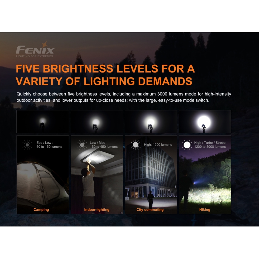 Fenix E35V3 - Lampe torche rechargeable LED/1x21700 IP68 3000 lm 50 hrs