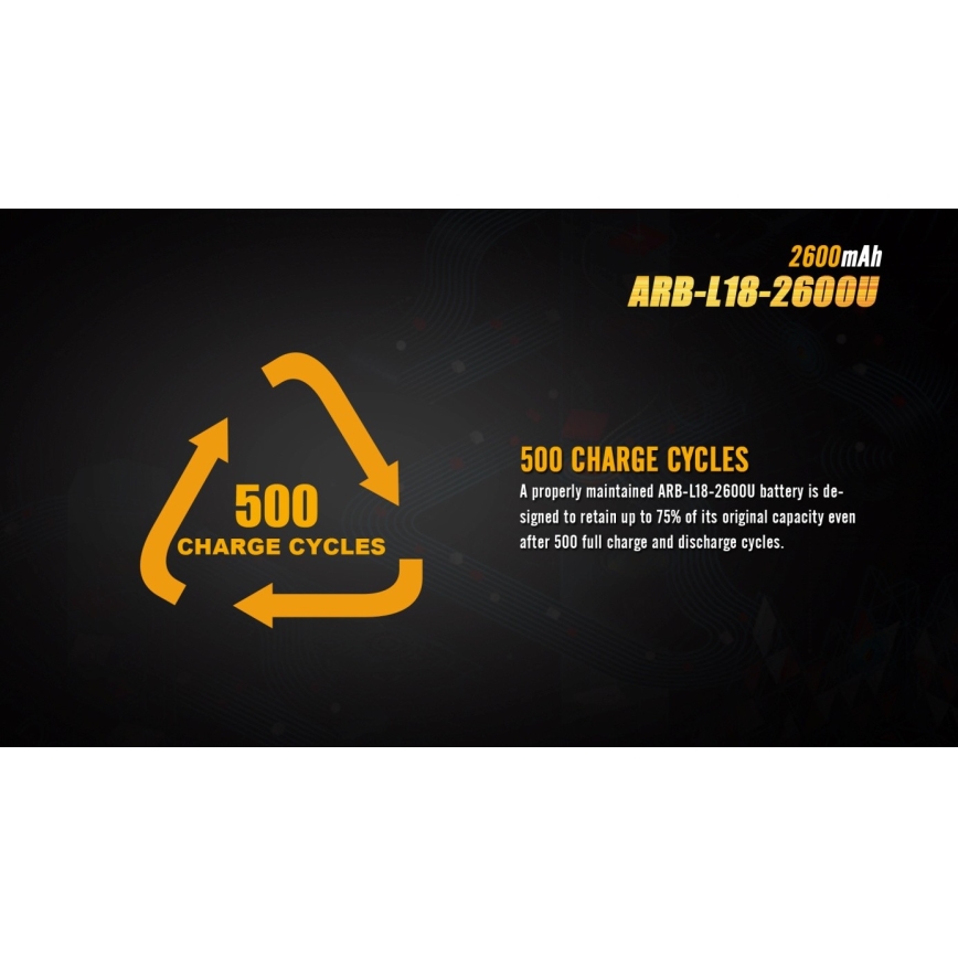 Fenix FE18650LI26USB - Pile rechargeable 1pc USB/3,6V USB/3,6V 2600 mAh