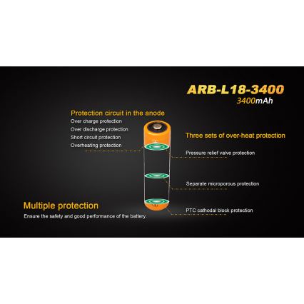 Fenix FE18650LI34 - Batterie rechargeable 18650/3,6V 3400 mAh - 1 pièce