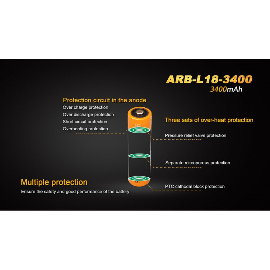 Fenix FE18650LI34 - Batterie rechargeable 18650/3,6V 3400 mAh - 1 pièce