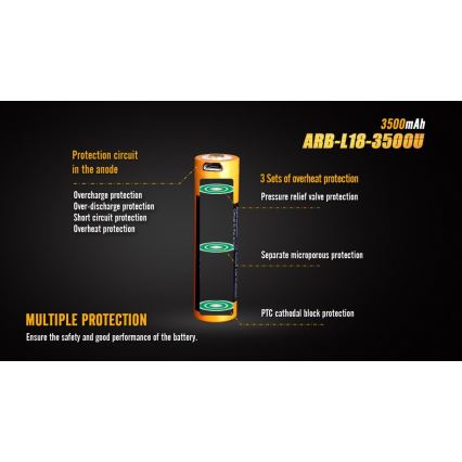 Fenix FE18650LI35USB - 1 pièce Batterie rechargeable USB/3,6 V 3500 mAh