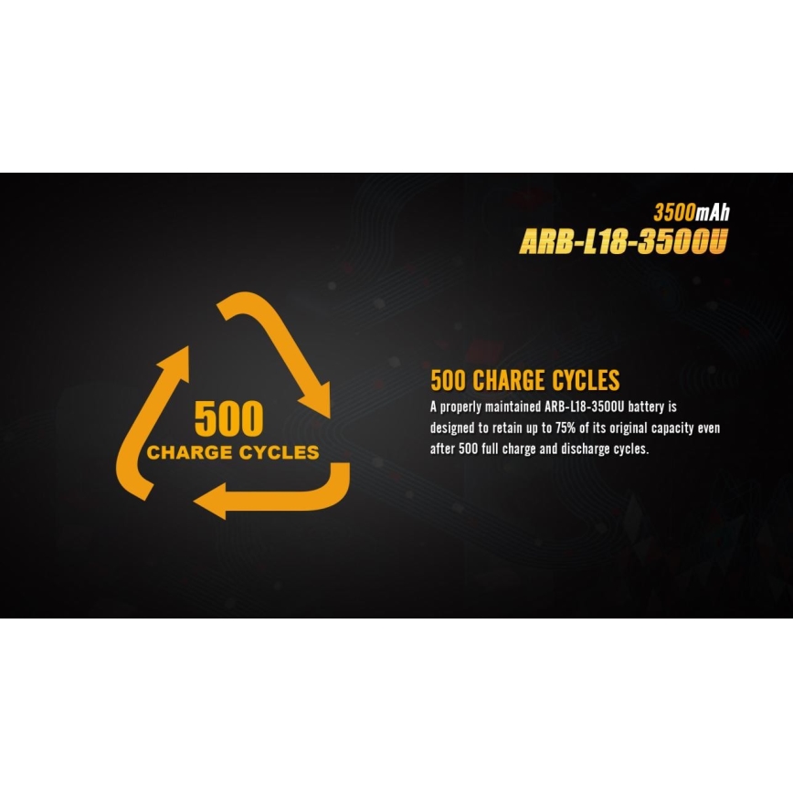 Fenix FE18650LI35USB - Pile rechargeable 1pc USB/3,6V 3500 mAh