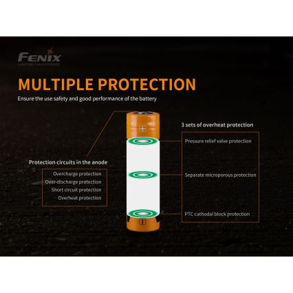 Fenix FE21700USB - 1 pièce Batterie rechargeable USB / 3,6 V 5000 mAh