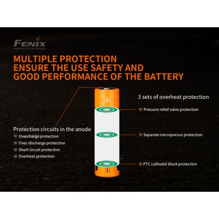 Fenix FE21700V20 - 1 pièce Batterie rechargeable 21700 3,6 V 5000 mAh