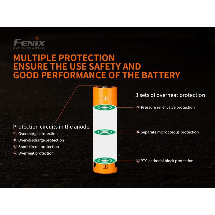 Fenix FE21700V20 - 1 pièce Batterie rechargeable 21700/3,6V 5000 mAh