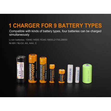 Fenix FENAREA4 - Chargeur de batterie 4xLi-ion/AAA/AA/C 5V