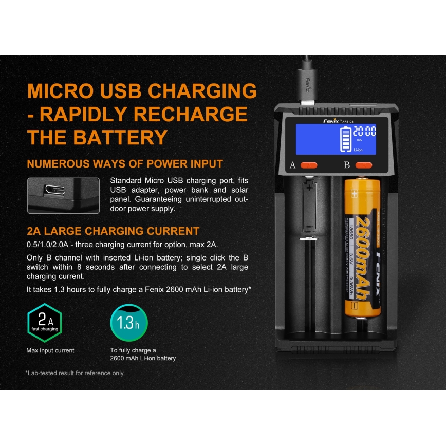 Fenix FENARED2 - Chargeur de pile 2xLi-ion/AAA/AA/C 5V