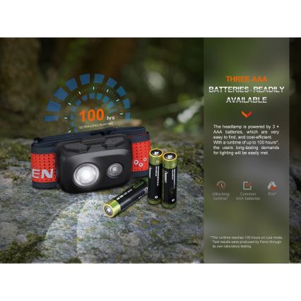 Fenix HL16V2GRN - LED Lampe frontale LED/3xAAA IP66 450 lm 200 h vert