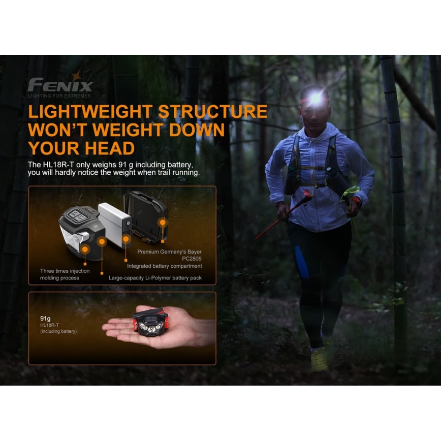 Fenix HL18RTRAIL - Lampe frontale LED rechargeable LED/3xAAA IP66 500 lm 300 hrs