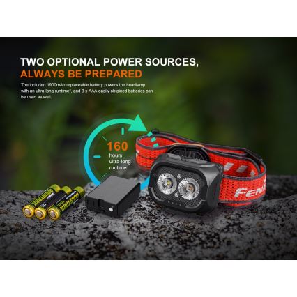 Fenix HL18RTV20BLC - Lampe frontale à intensité variable rechargeable LED/USB IP66 800 lm 160 h noir/orange