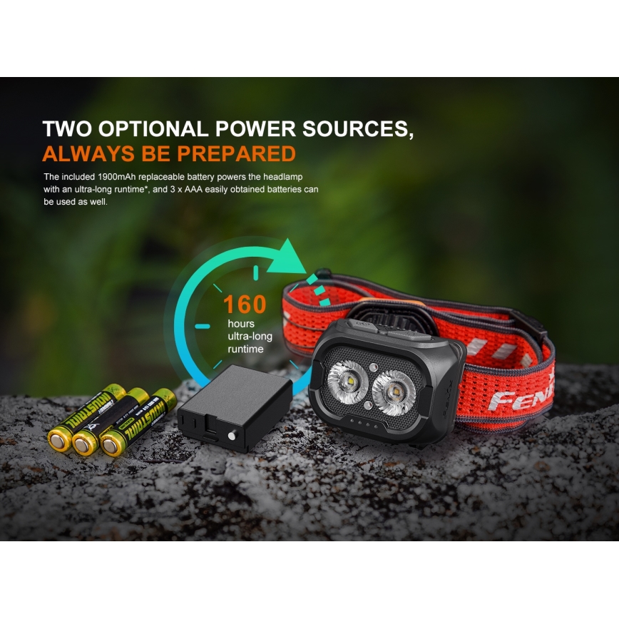 Fenix HL18RTV20BLC - Lampe frontale à intensité variable rechargeable LED/USB IP66 800 lm 160 h noir/orange