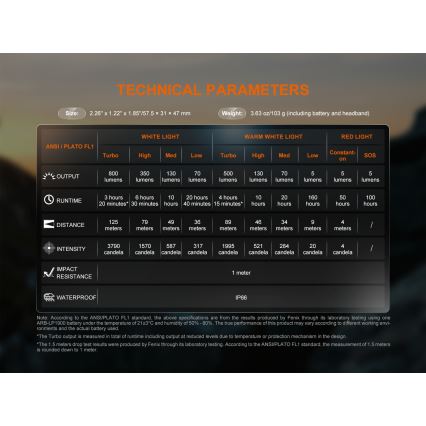 Fenix HL18RTV20BLC - Lampe frontale à intensité variable rechargeable LED/USB IP66 800 lm 160 h noir/orange