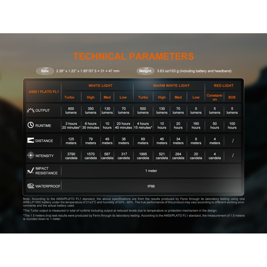 Fenix HL18RTV20BLC - Lampe frontale à intensité variable rechargeable LED/USB IP66 800 lm 160 h noir/orange