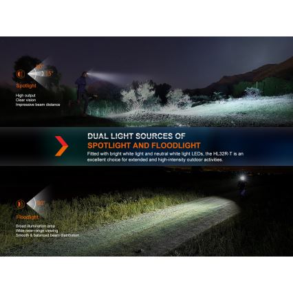 Fenix HL32RTBLCK - Lampe frontale rechargeable LED/USB/3xAAA IP66 800 brillant 300 h 1900 mAh noir/orange