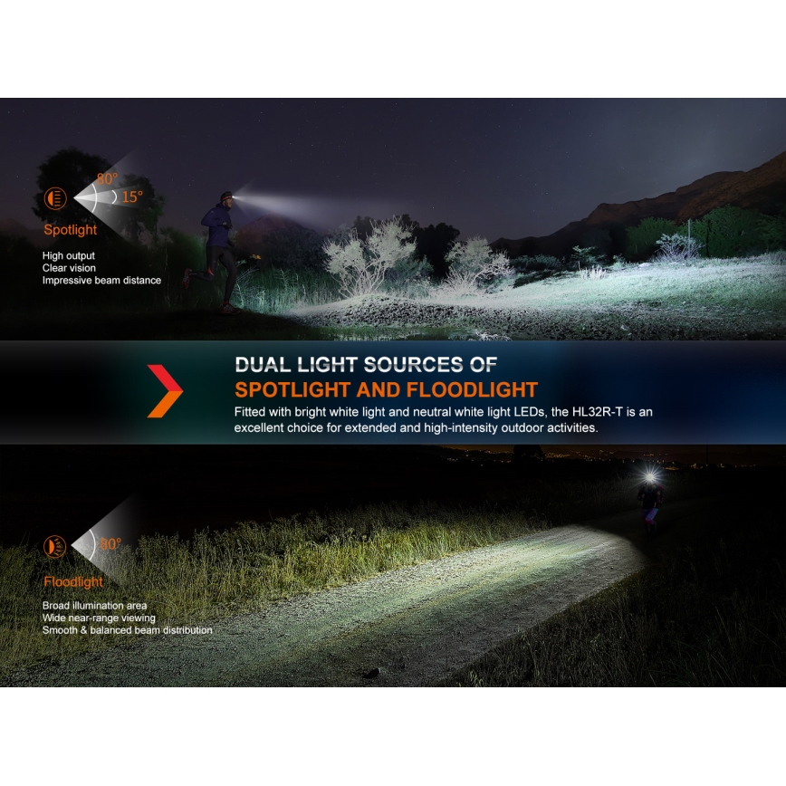 Fenix HL32RTBLCK - Lampe frontale rechargeable LED/USB/3xAAA IP66 800 brillant 300 h 1900 mAh noir/orange