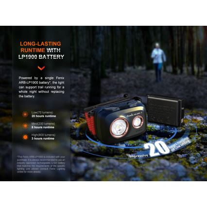 Fenix HL32RTBLCK - Lampe frontale rechargeable LED/USB/3xAAA IP66 800 brillant 300 h 1900 mAh noir/orange