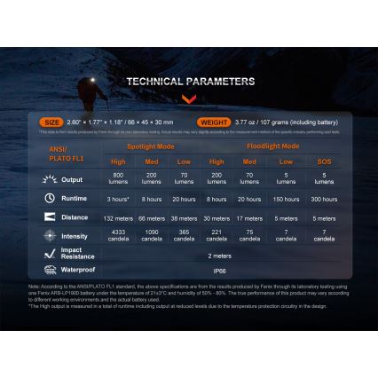 Fenix HL32RTBLCK - Lampe frontale rechargeable LED/USB/3xAAA IP66 800 brillant 300 h 1900 mAh noir/orange