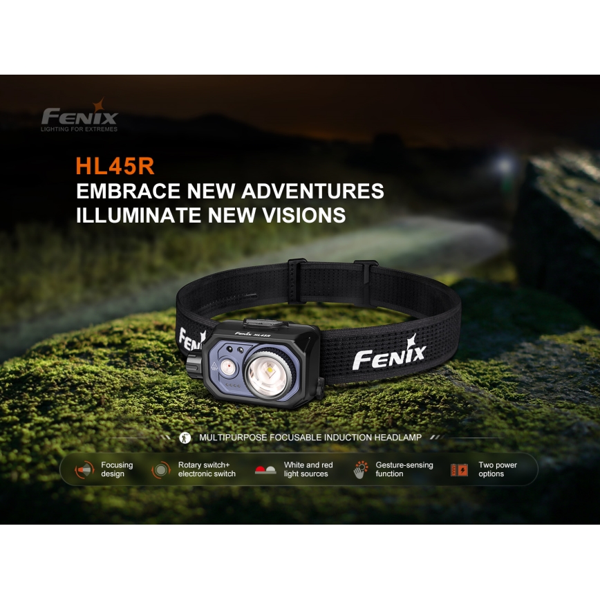 Fenix HL45R - Lampe frontale de focalisation à intensité variable rechargeable LED/USB IP66 1000 brillant 240 h noir