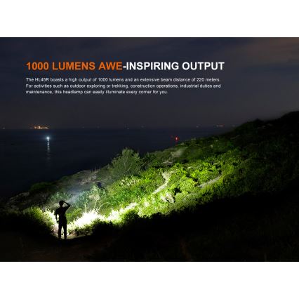 Fenix HL45R - Lampe frontale de focalisation à intensité variable rechargeable LED/USB IP66 1000 brillant 240 h noir