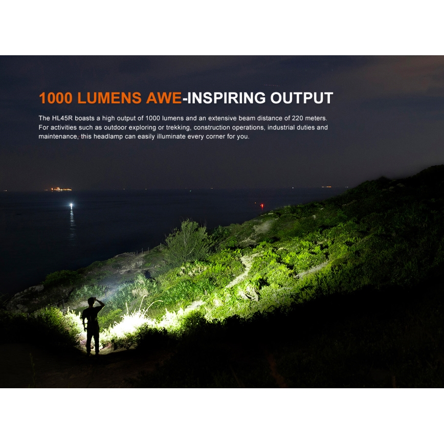 Fenix HL45R - Lampe frontale de focalisation à intensité variable rechargeable LED/USB IP66 1000 brillant 240 h noir