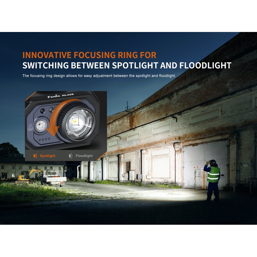 Fenix HL45R - Lampe frontale de focalisation à intensité variable rechargeable LED/USB IP66 1000 brillant 240 h noir