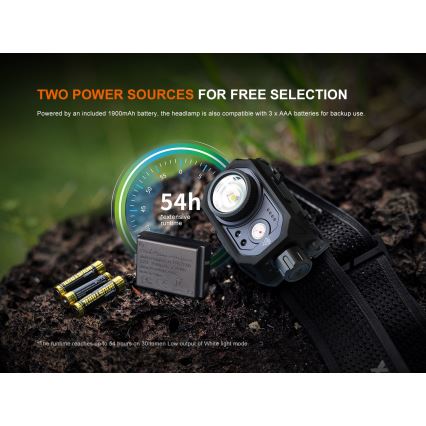 Fenix HL45R - Lampe frontale de focalisation à intensité variable rechargeable LED/USB IP66 1000 brillant 240 h noir
