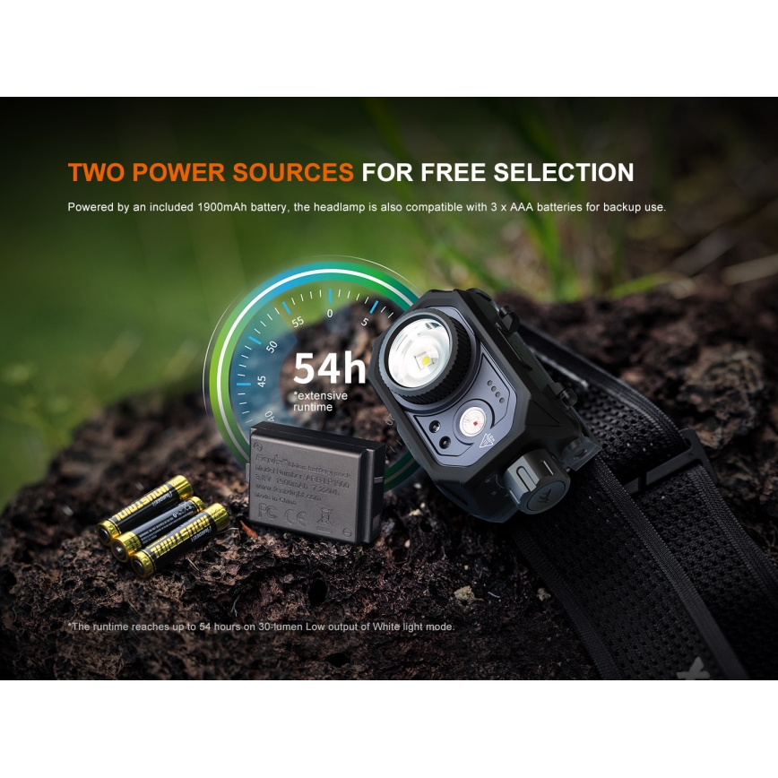 Fenix HL45R - Lampe frontale de focalisation à intensité variable rechargeable LED/USB IP66 1000 brillant 240 h noir