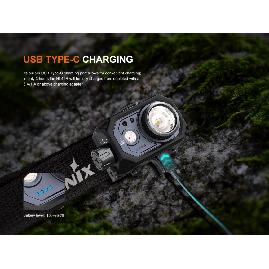 Fenix HL45R - Lampe frontale de focalisation à intensité variable rechargeable LED/USB IP66 1000 brillant 240 h noir