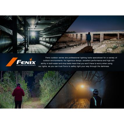 Fenix HL45R - Lampe frontale de focalisation à intensité variable rechargeable LED/USB IP66 1000 brillant 240 h noir