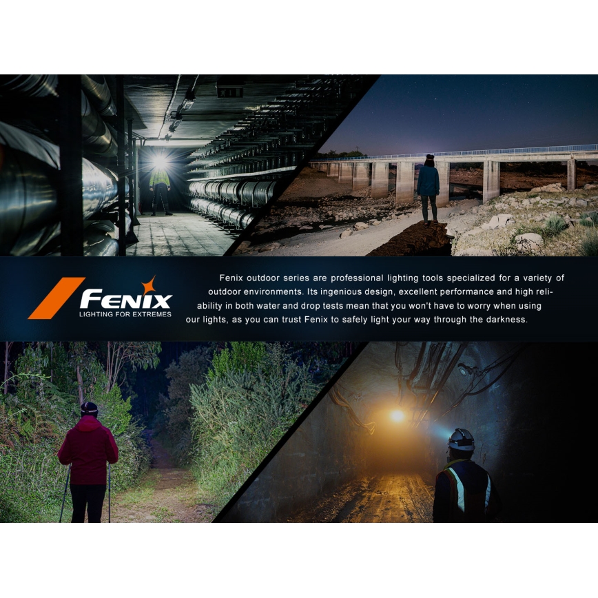 Fenix HL45R - Lampe frontale de focalisation à intensité variable rechargeable LED/USB IP66 1000 brillant 240 h noir