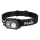 Fenix HL45R - Lampe frontale de focalisation à intensité variable rechargeable LED/USB IP66 1000 brillant 240 h noir