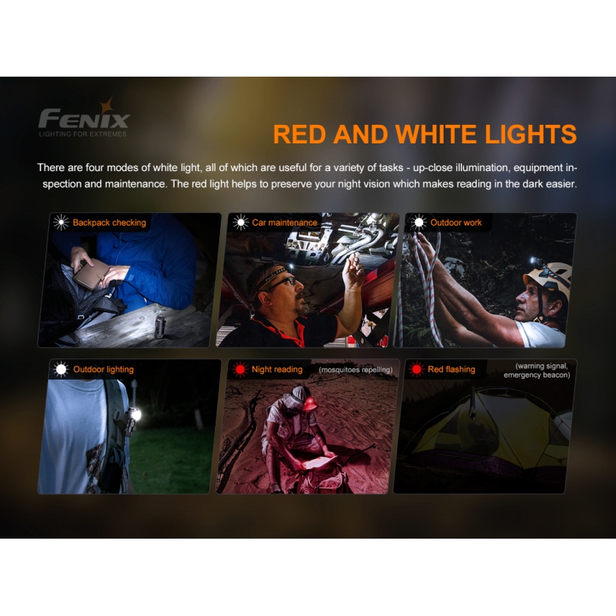 Fenix HM50RV20 - Lampe frontale rechargeable 3xLED/USB/1xCR123A IP68 700 brillant 120 h 700 mAh