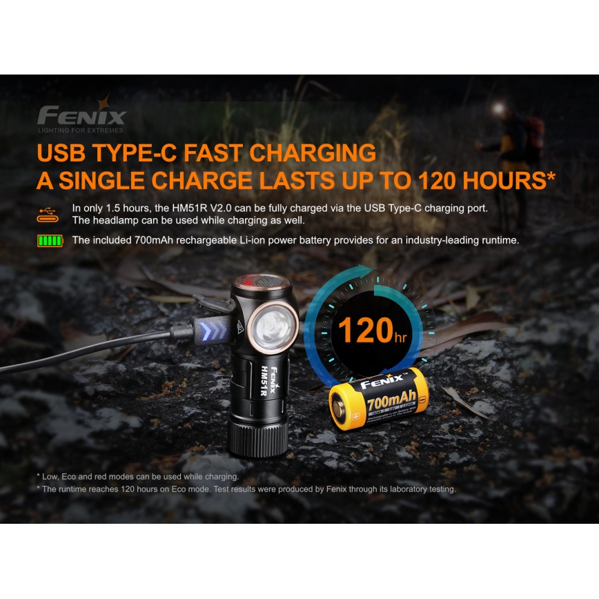 Fenix HM51RV20 - Lampe frontale rechargeable 3xLED/1xCR123A/USB IP68 700 brillant 120 h 700 m