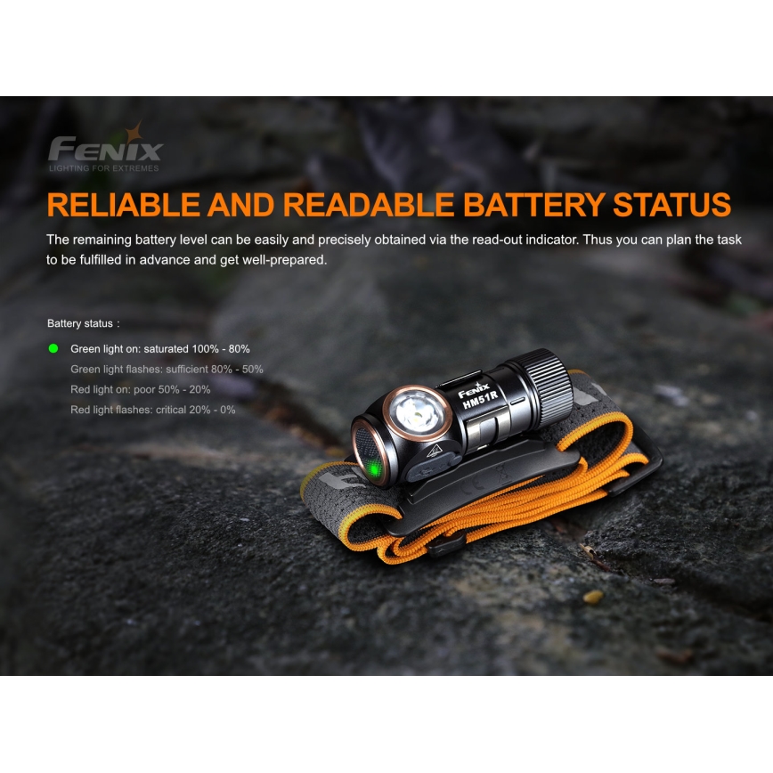 Fenix HM51RV20 - Lampe frontale rechargeable 3xLED/1xCR123A/USB IP68 700 brillant 120 h 700 m