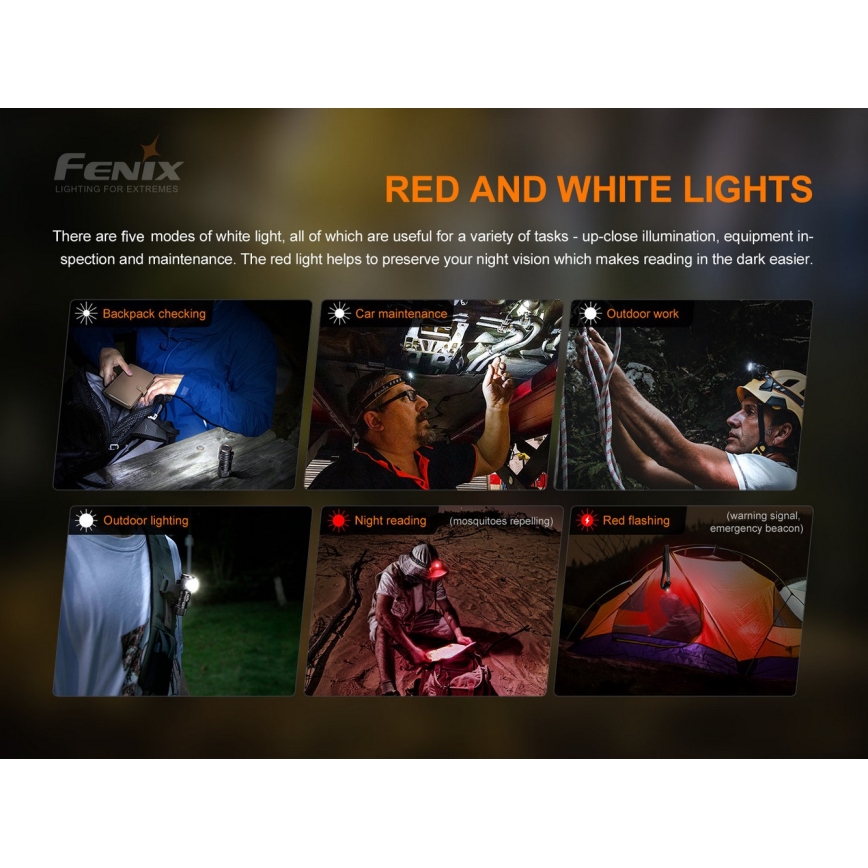 Fenix HM51RV3ABL - Lampe frontale LED rechargeable dimmable LED/USB/1xCR123A 950 mAh IP68 860 lm 125 h noire