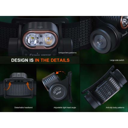 Fenix HM55RABL - Lampe frontale LED rechargeable à intensité réglable, LED/USB/1xCR123A, 1600 mAh, IP68, 1200 lm, 141,2 h, noire