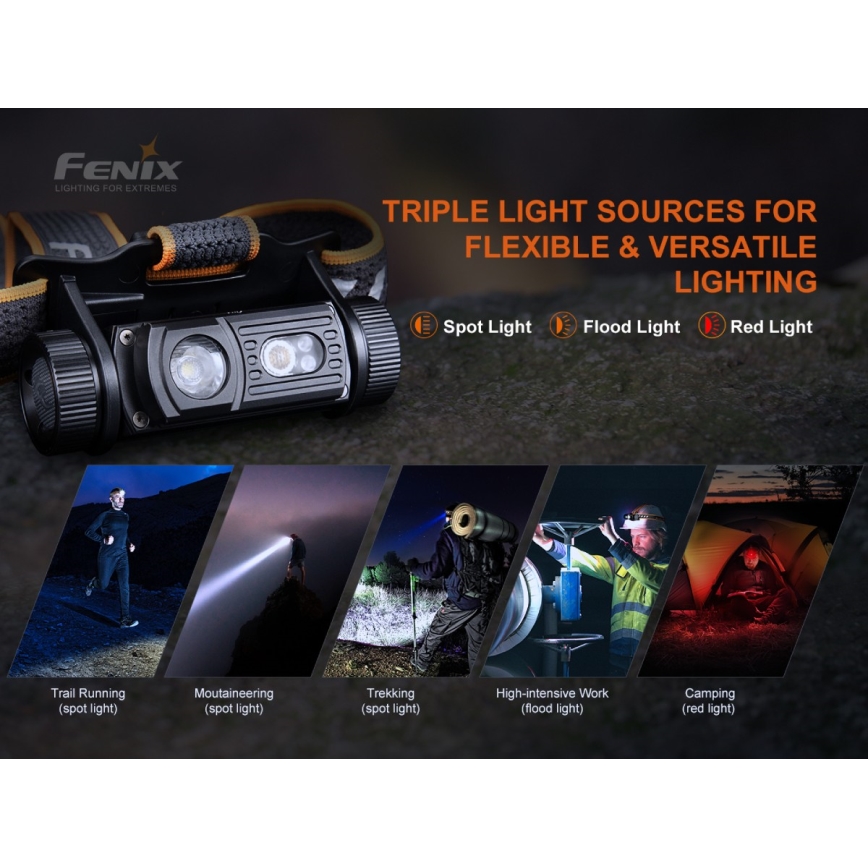 Fenix HM60R - Lampe frontale à intensité variable rechargeable 4xLED/USB/2xCR123A IP68 1300 brillant 300 h 3400 mAh