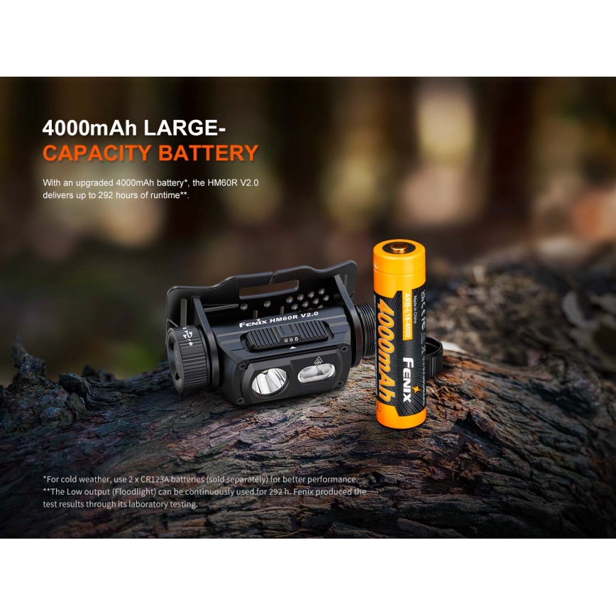 Fenix HM60RV20 - Lampe frontale LED rechargeable à intensité réglable LED/USB 4000 mAh IP68 1600 lm 292 h orange