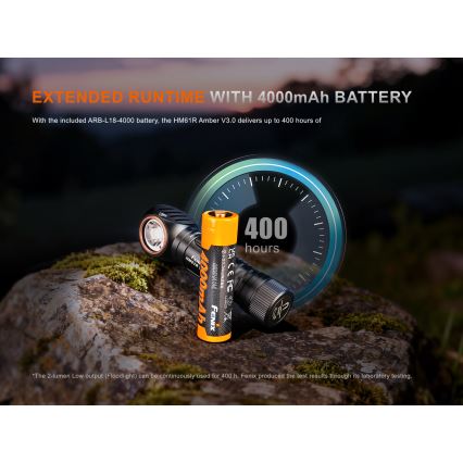 Fenix HM61RV30 - Lampe frontale rechargeable à LED à intensité variable LED/USB/1xCR123A 4000 mAh IP68 1800 lm 400 h noire