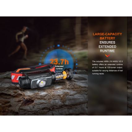 Fenix HM62TMGM - Lampe frontale à intensité variable rechargeable LED/USB IP68 1200 lm 280 h