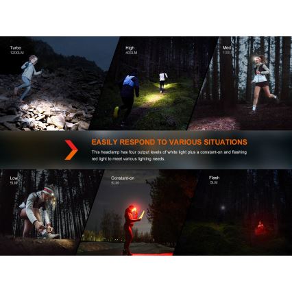 Fenix HM62TMGM - Lampe frontale à intensité variable rechargeable LED/USB IP68 1200 lm 280 h