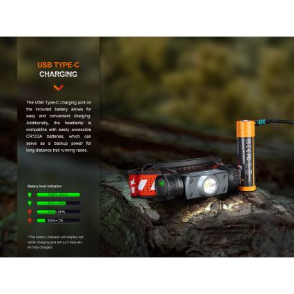 Fenix HM62TMGM - Lampe frontale à intensité variable rechargeable LED/USB IP68 1200 lm 280 h