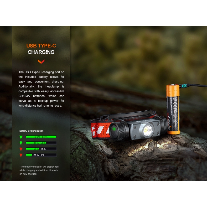 Fenix HM62TMGM - Lampe frontale à intensité variable rechargeable LED/USB IP68 1200 lm 280 h