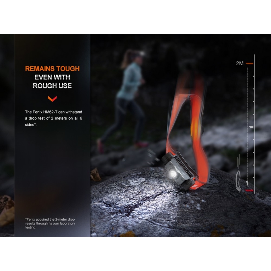 Fenix HM62TMGM - Lampe frontale à intensité variable rechargeable LED/USB IP68 1200 lm 280 h