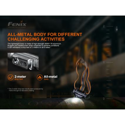 Fenix HM70R - Lampe frontale rechargeable 4xLED/1x21700 IP68 1600 brillant 800 h 5000 mAh