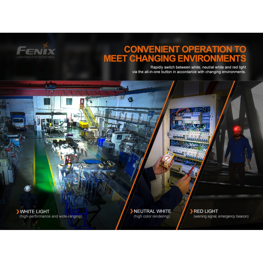 Fenix HM70R - Lampe frontale rechargeable 4xLED/1x21700 IP68 1600 brillant 800 h 5000 mAh
