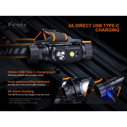 Fenix HM70R - Lampe frontale rechargeable 4xLED/1x21700 IP68 1600 brillant 800 h 5000 mAh